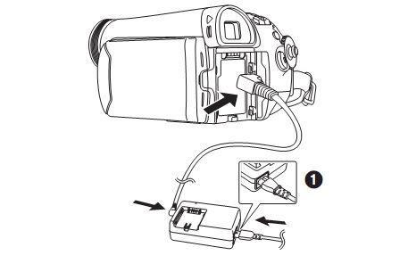 Kabel zasilający Kamera Panasonic NV GS27 , NV-GS60 SDR-H80 itp