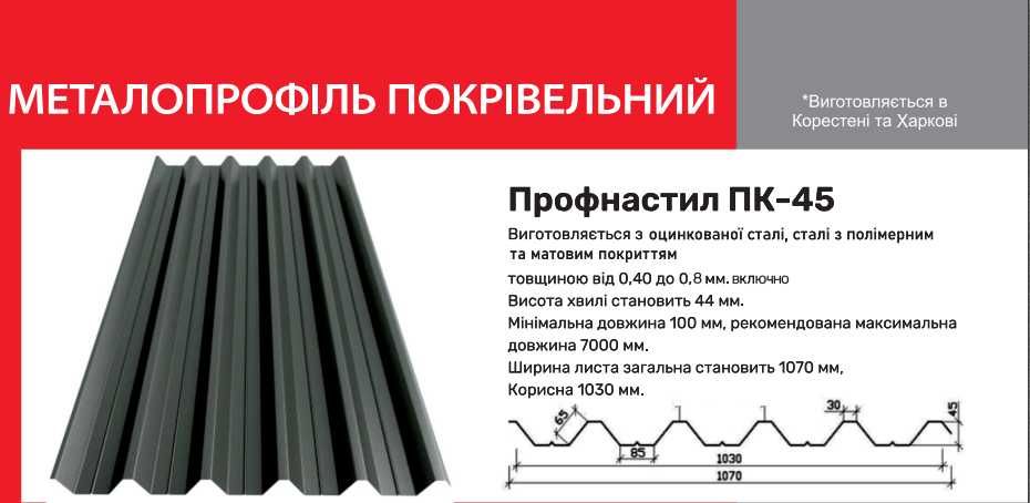 Металопрофіль для криші за найнижчою ціною від заводу без посередників