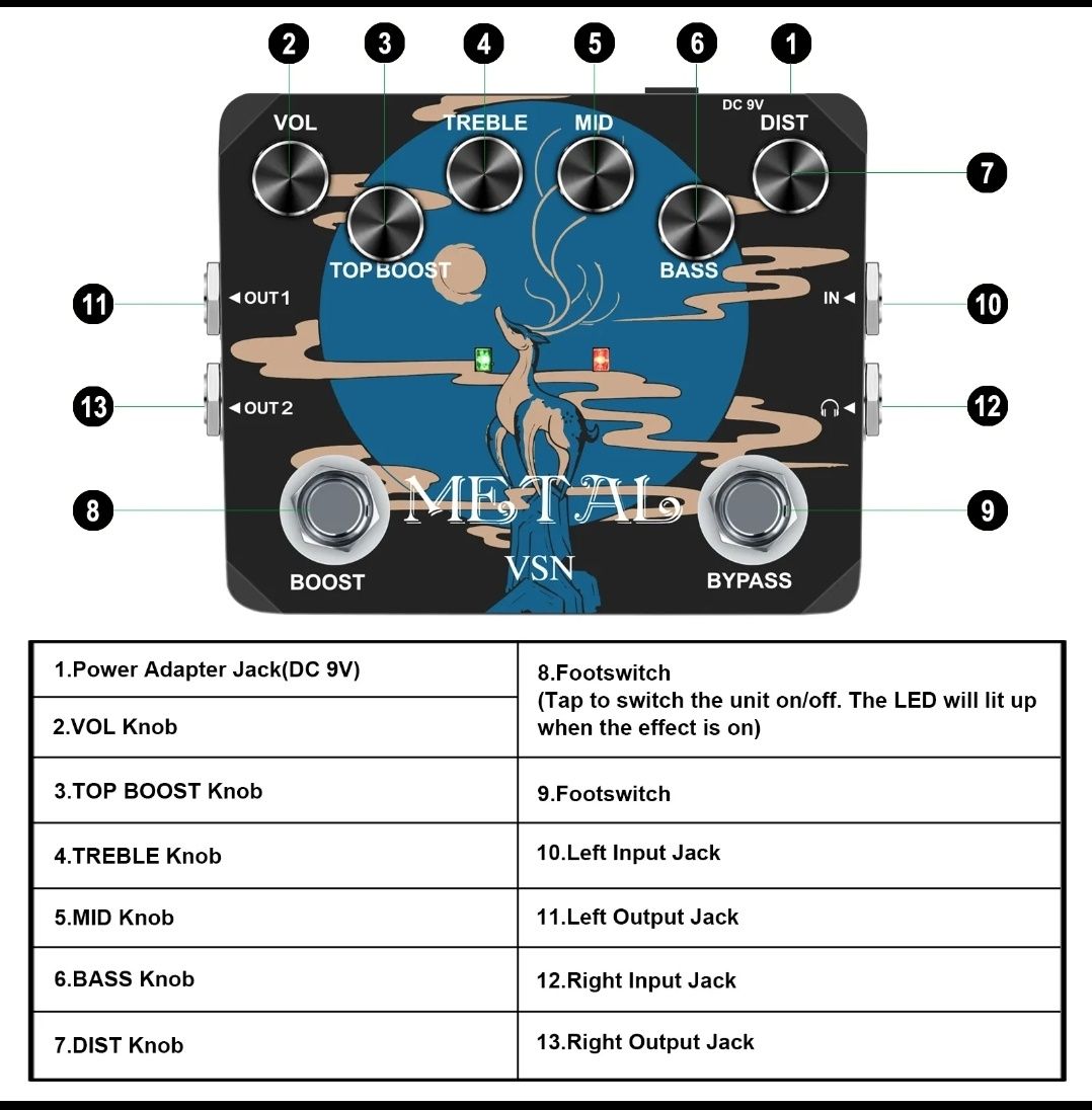 Pedal distorção Metal muff