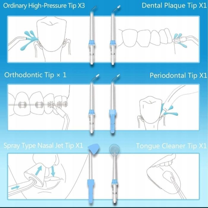 Apiker irygator do czyszczenia zębów z 8 wielofunkcyjnymi końcówkami
