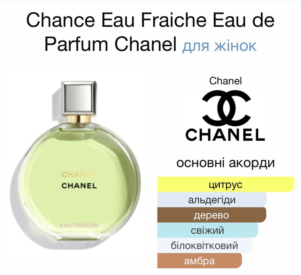 Chanel Chance EAU Fraiche