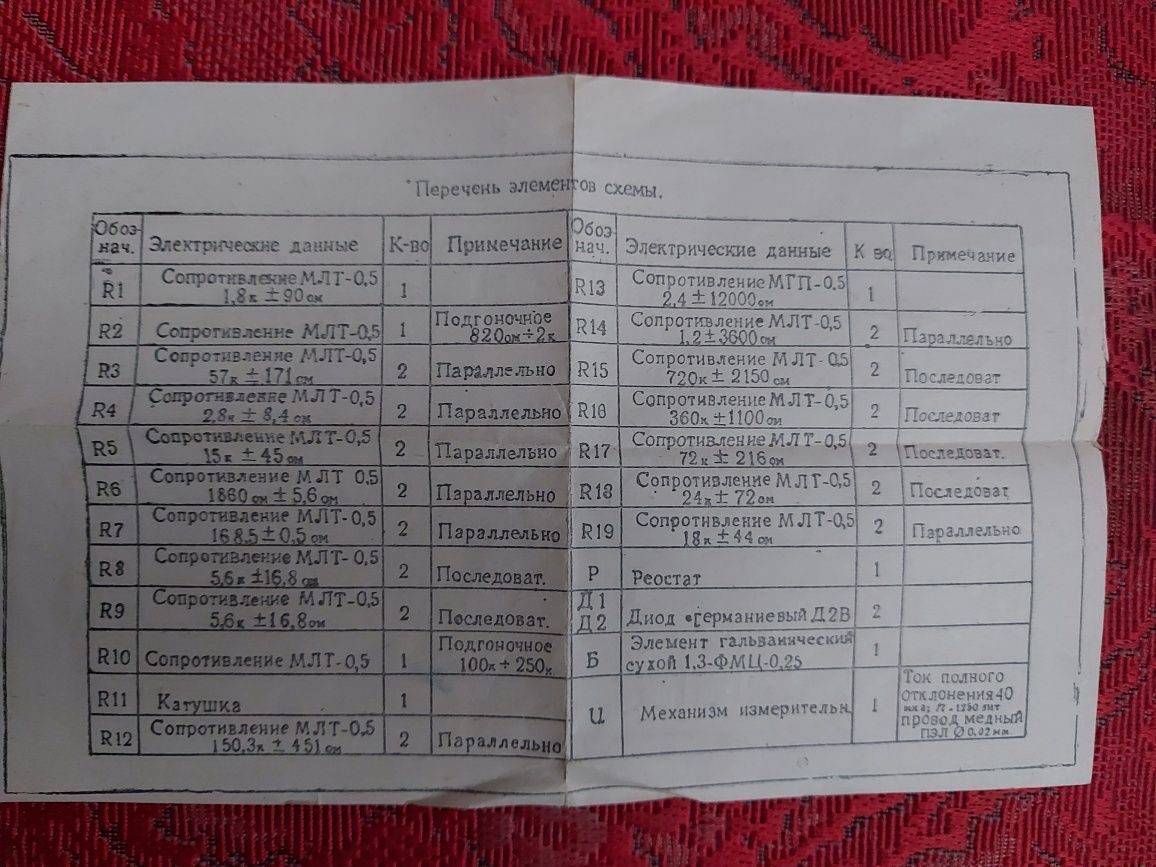 Продам електровимірювальний прилад вольтомметр марки Ц430/1 (СРСР).