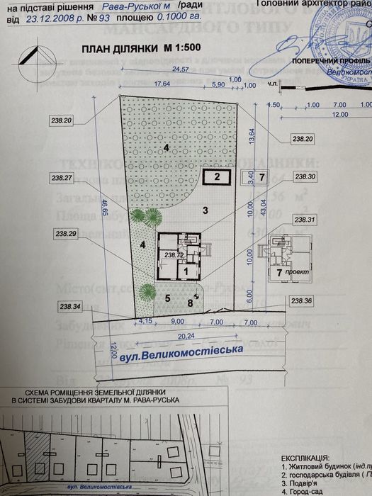 Земельна ділянка 10 сотиків Рава Руська (р-н Смалиха)