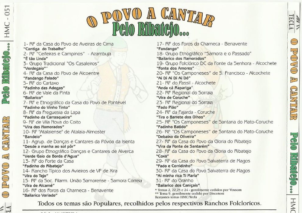 CD O Povo a Cantar Pelo Ribatejo