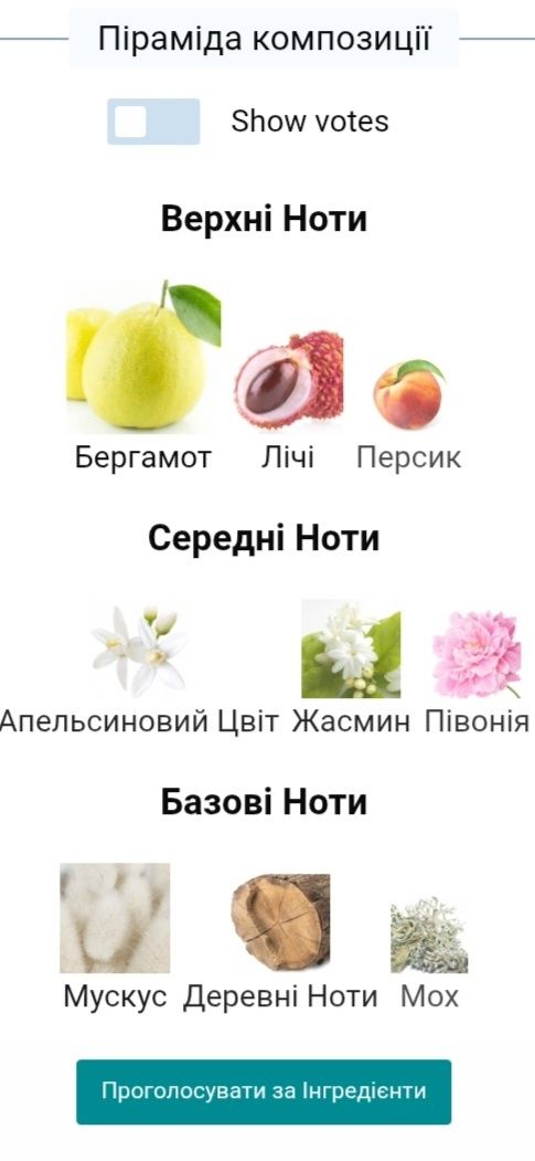 Жіночий парфум Bibliotheque P.S.