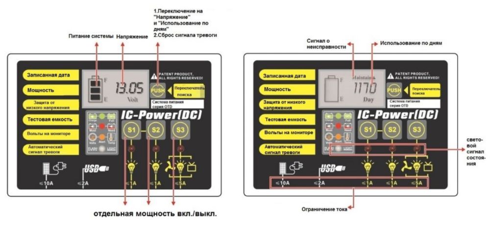 Гелевый аккумулятор Weekender 100Ач с дисплеем, USB и контроллером