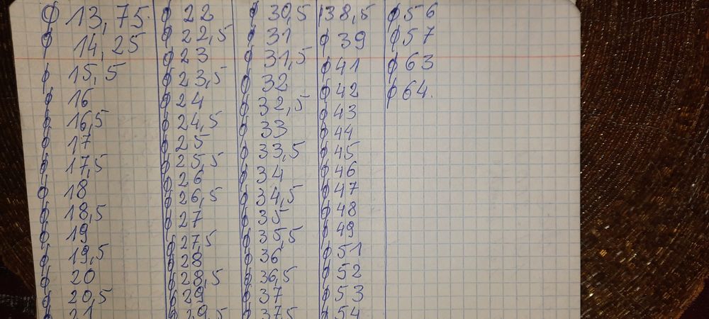 Likwidacja kolekcjonerskich Wiertł stożkowe   Fi 10- 67