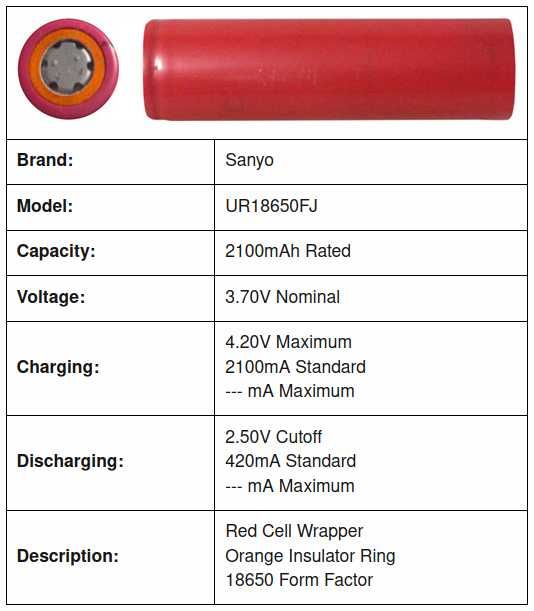 Японский 18650 аккумулятор Li-ion 3.6V с ноутбучной батареи. Оригинал!