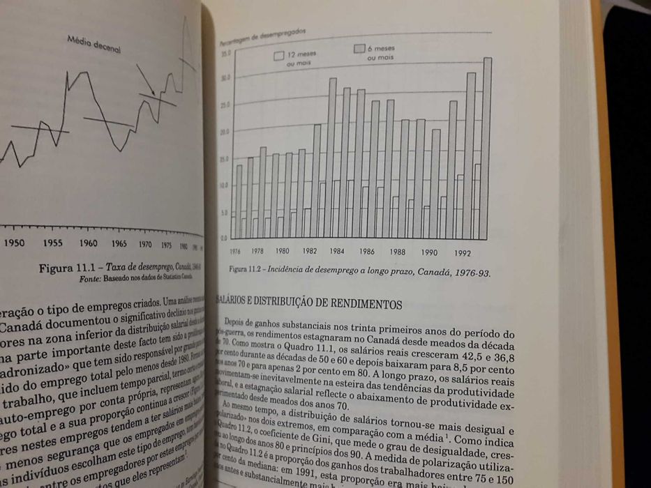 Estados contra Mercados : Os Limites da Globalização