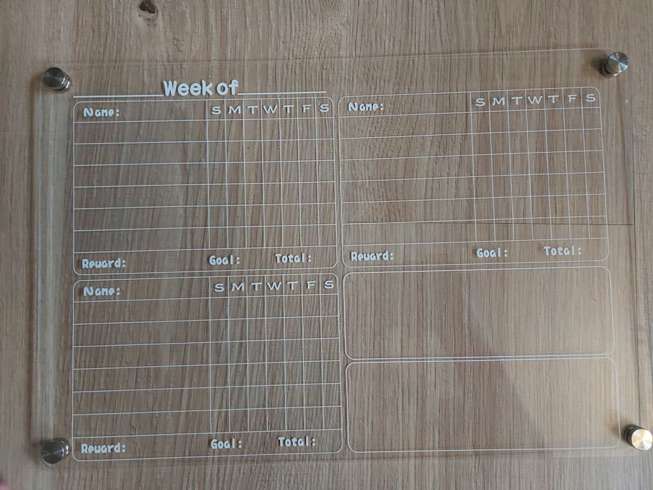 Tablice suchościeralne