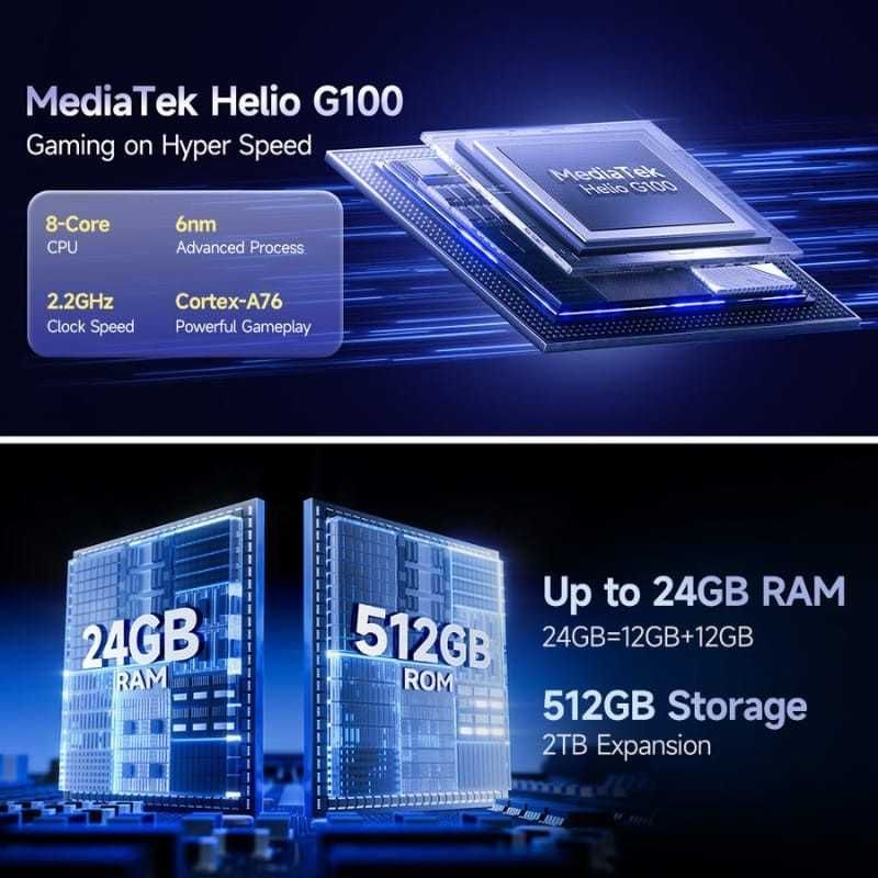 Ulefone Armor 30 12GB/512GB IP69K 2.2GHz