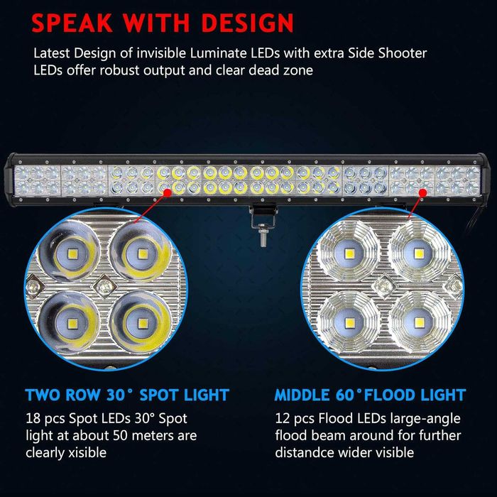 Lampa robocza przeciwmgielna LED 180W DC 10V-30V
