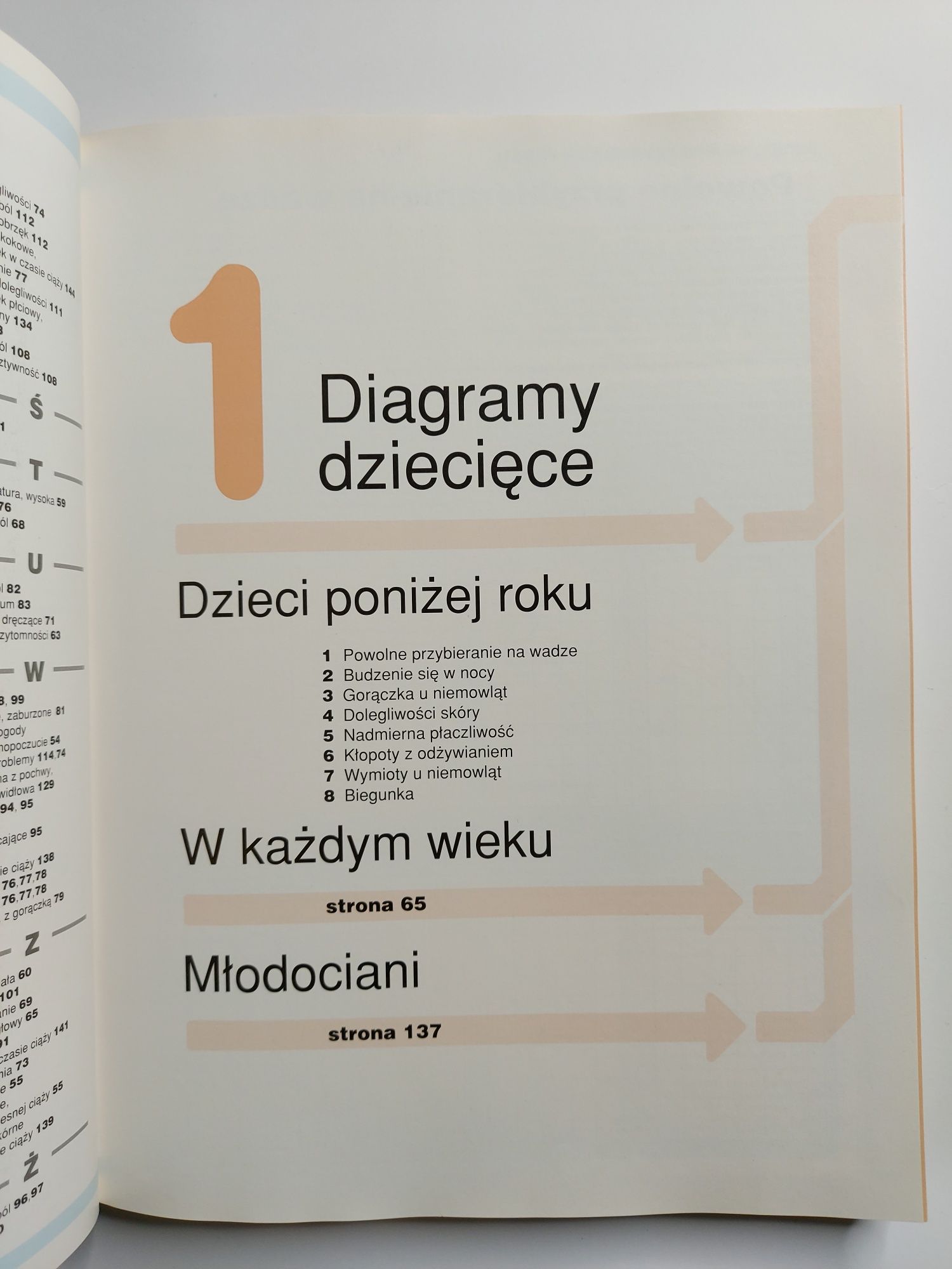 Lekarz domowy - Rodzinny poradnik medyczny. Książka