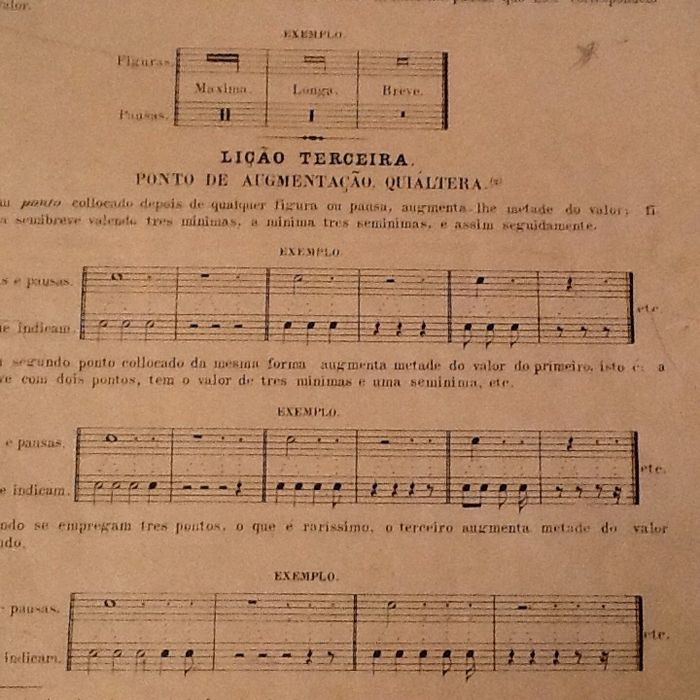 1881 - Compendio Elementar de Musica - Eugenio Ricardo Monteiro Almeid