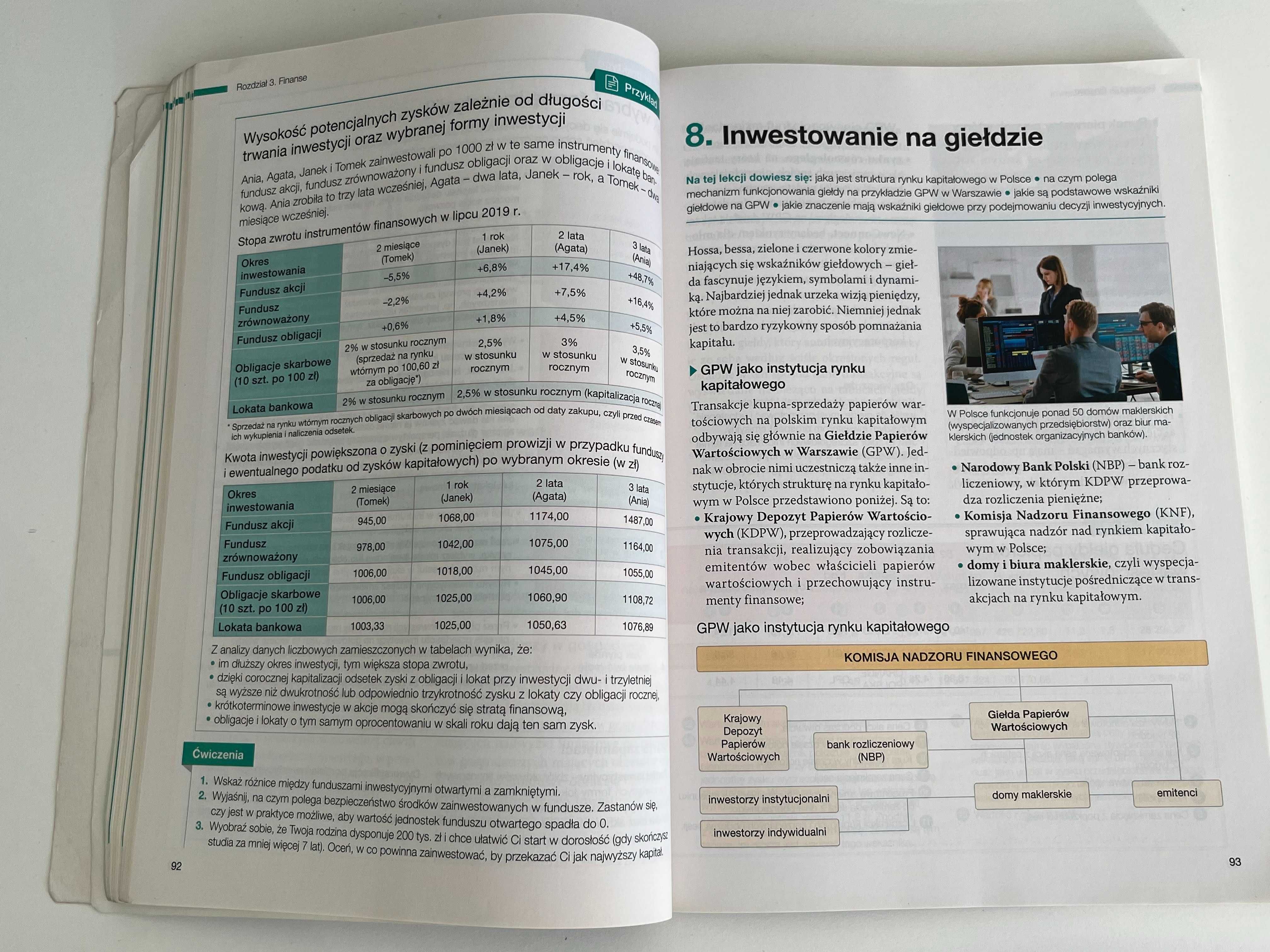 Krok w przedsiębiorczość - podręcznik liceum, technikum