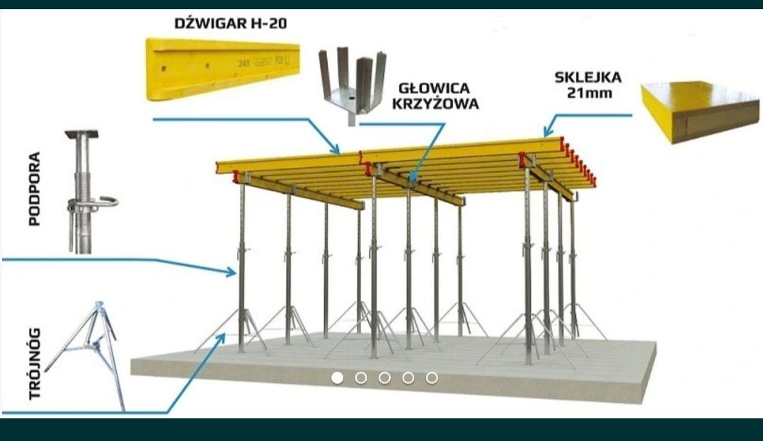 Stemple sztyce podpory!  Dźwigary podwaliny doki  Peri Ringer Doka