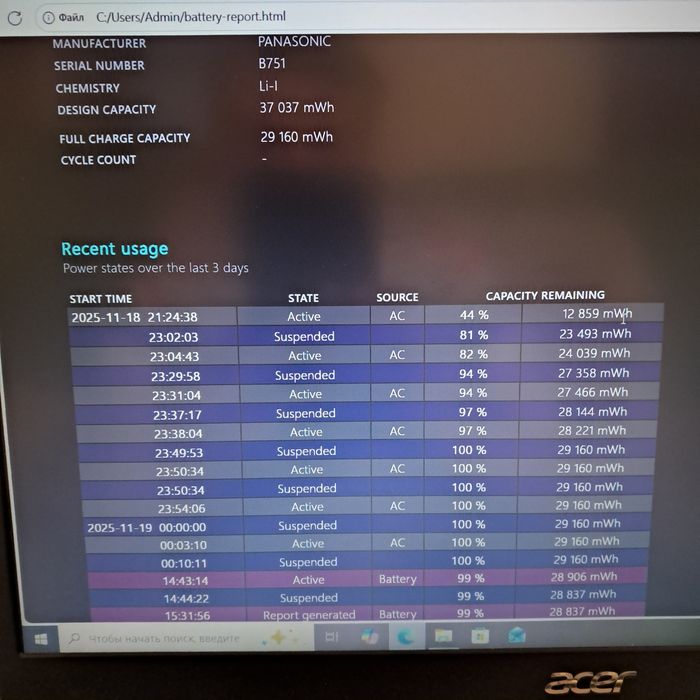 Acer aspire 3 Ryzen 5