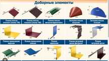 Отливы Козырьки Коньки Торцевые Грядки Снегоупоры Профнастил Пешки
