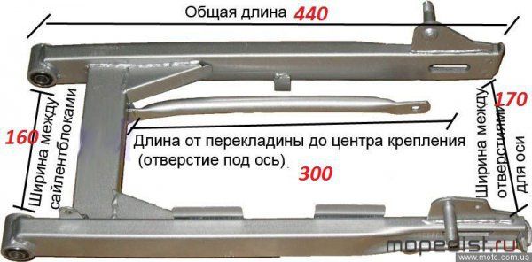 Усиленный Маятник Альфа, Дельта (старая), Дельта NEW и т.п.