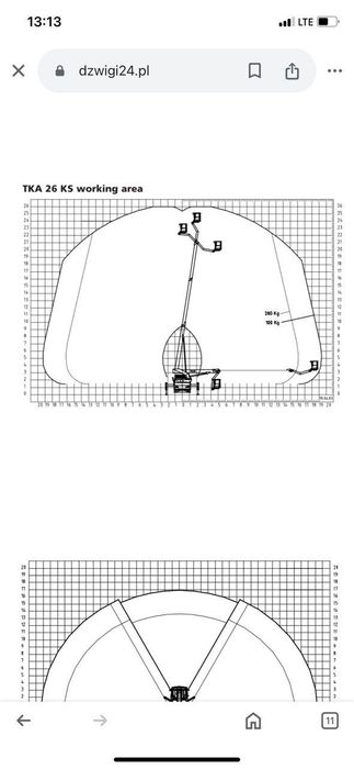 Оренда автовишки 4х4