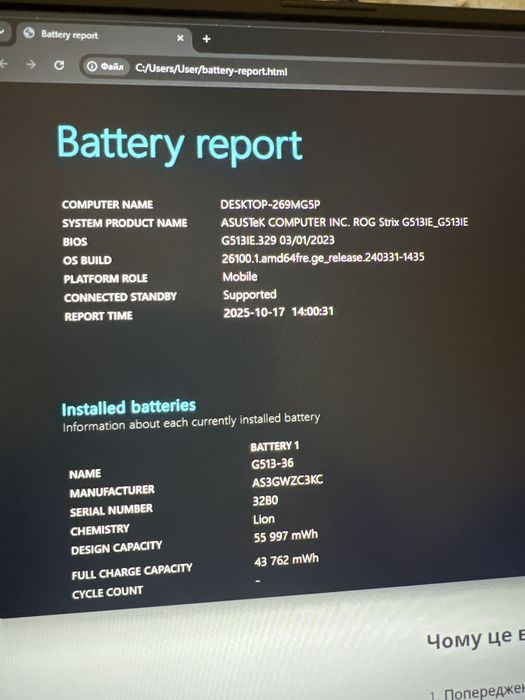 Ігровий ноутбук Asus Rog Strix