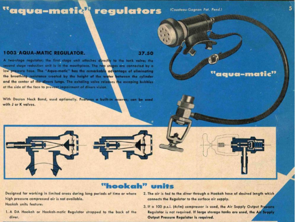 Regulador mergulho AQUAMATIC vintage 1958