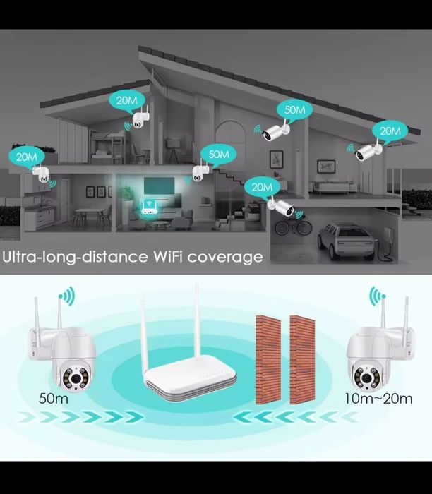 Відеореєстратор Wi-Fi на 8 IP-камер ICSee/XMEye, NVR, HDMI,