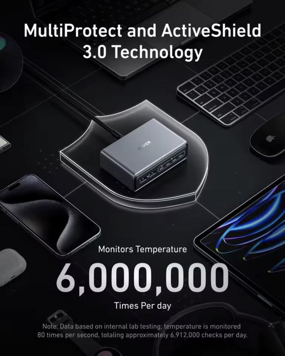 Зарядний пристрій Anker Prime Charger 200W, 6 Ports, GaN