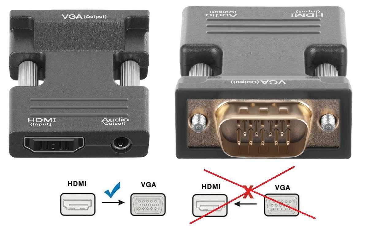Konwerter HDMI do VGA + Audio Wtyk HDMI - Gniazdo VGA D-SUB *Wejherowo