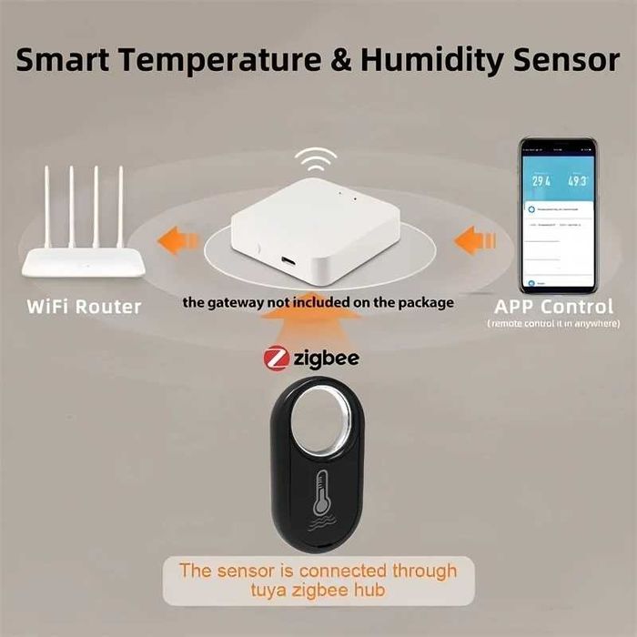 Tuya Zigbee Czujnik temperatury i wilgotności - zestaw 4 szt.