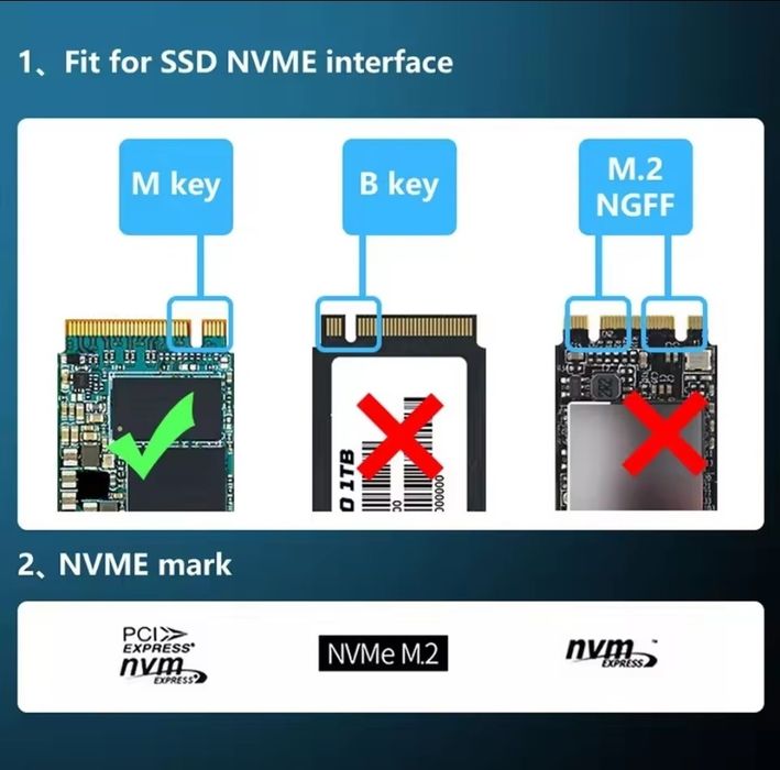 Placa PCI-E x4/x8/x16 para ligar disco SSD M2/NVMe