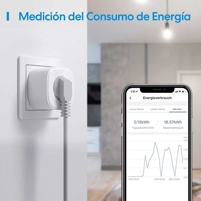 NOVAS! KIT 2 tomadas inteligentes Alexa Home mede consumo 16A 2,4GHz