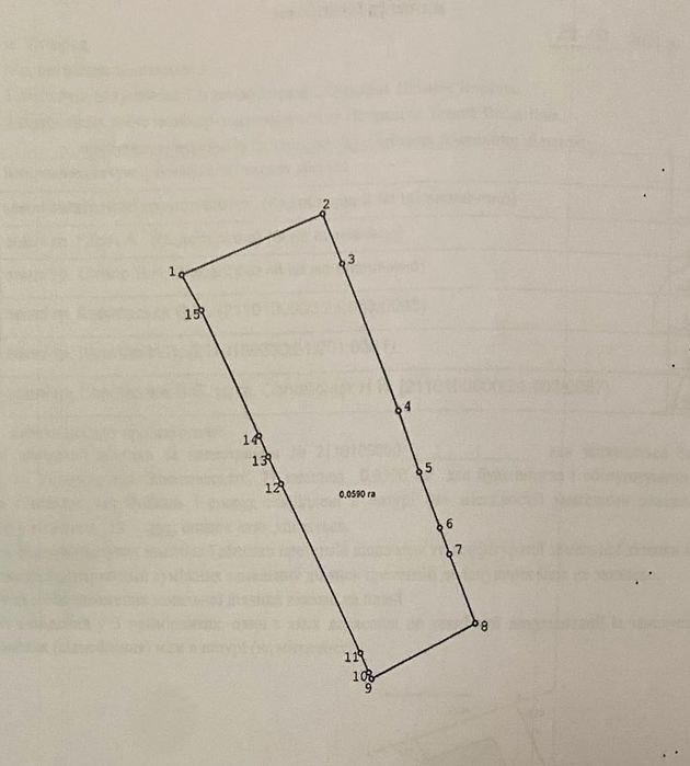 Продаж будинку