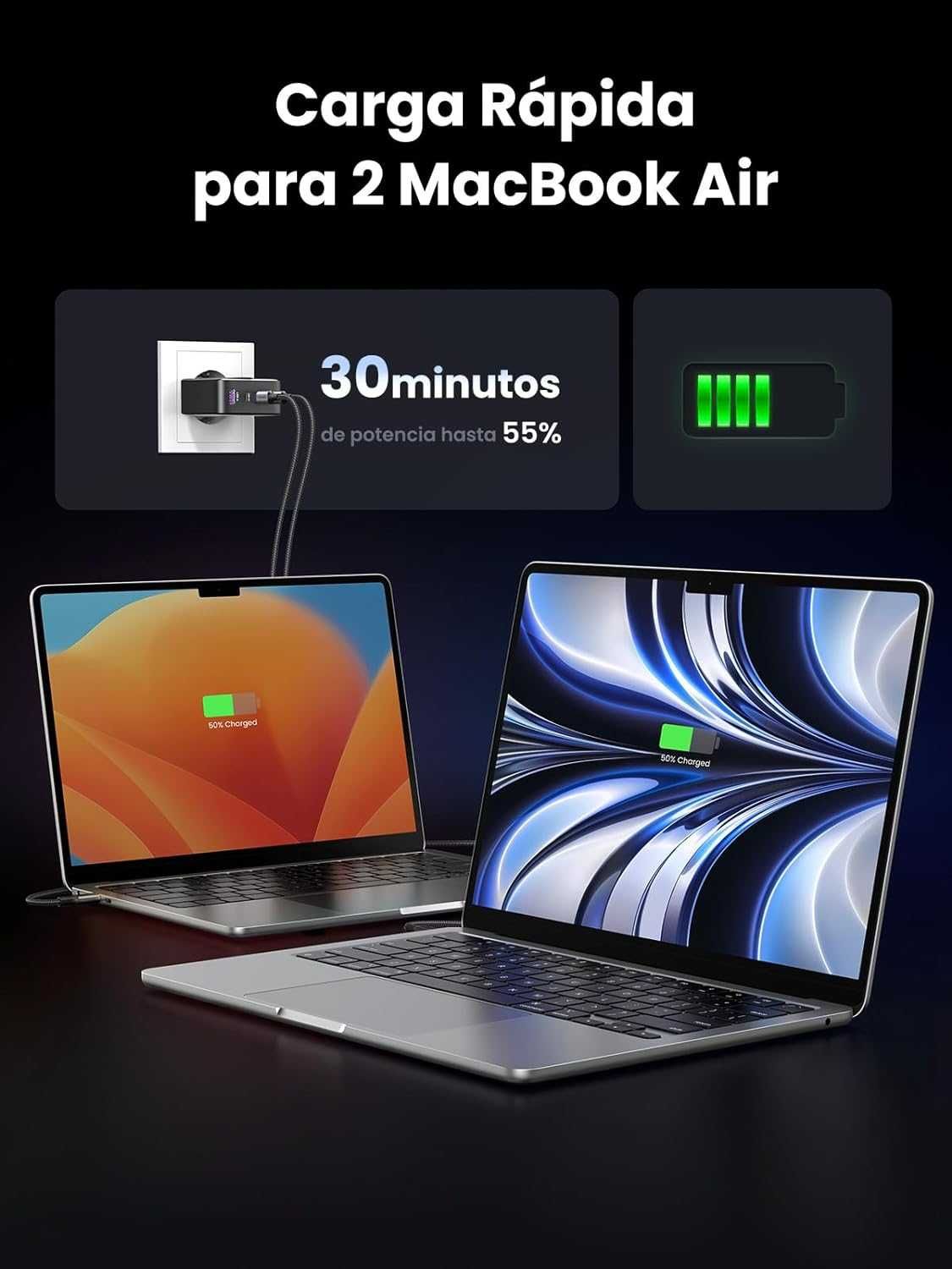 Adaptador de Carregamento | Tecnologia GaN X 100w | iPhone iMac iPad