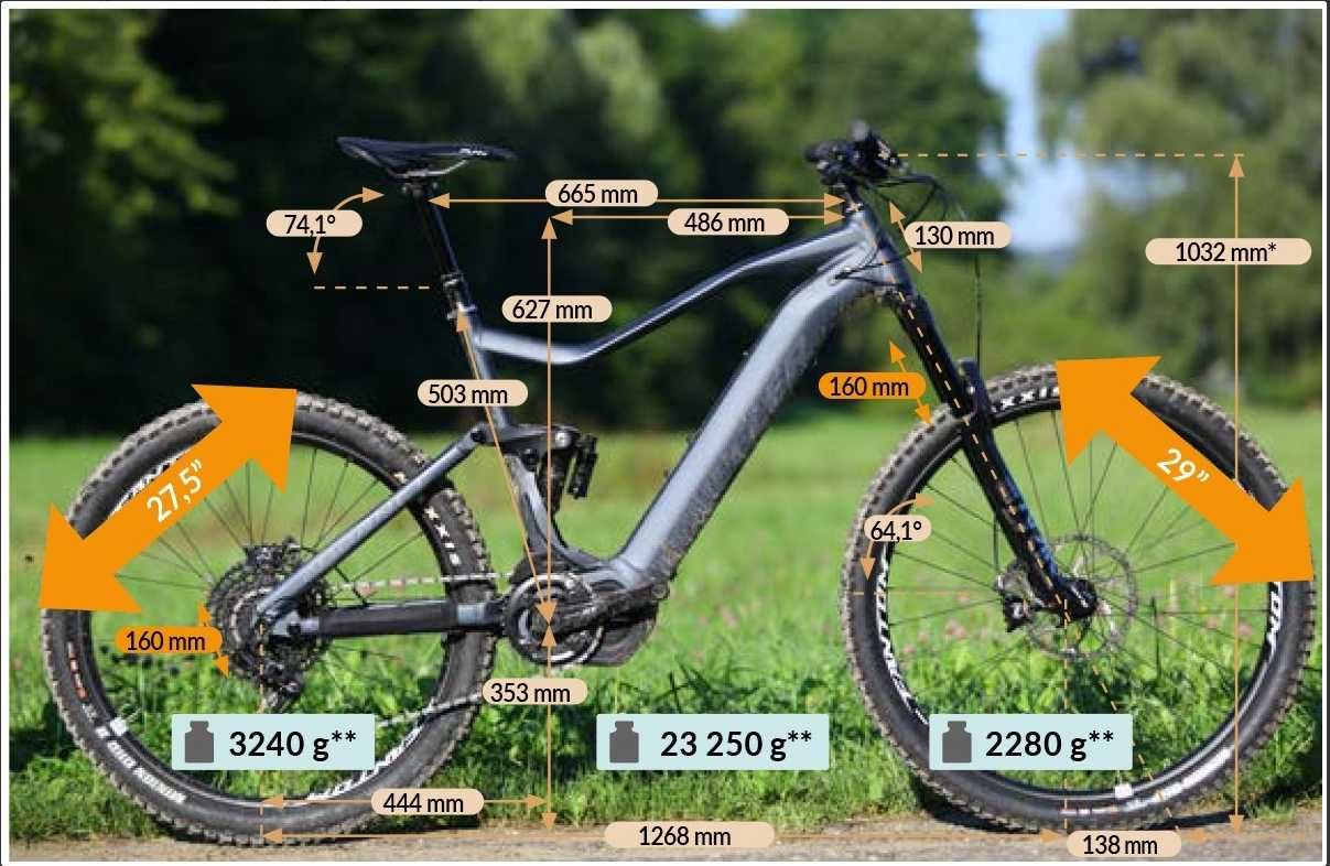 Rower elektryczny  MTB  Wheeler eHornet enduro ebike mullet