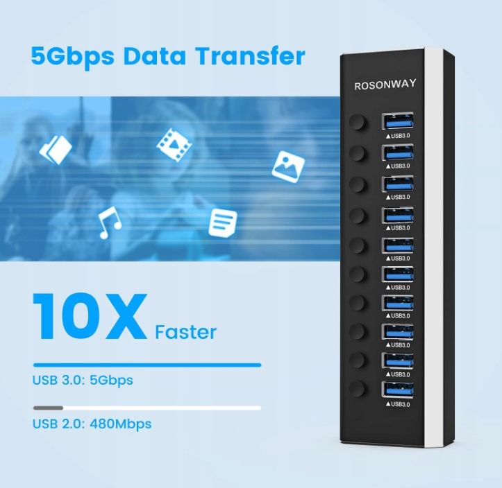 Rshtech RSH-A10 Usb Hub Aktiv 3.0 z zasilaczem POWYSTAWOWY
