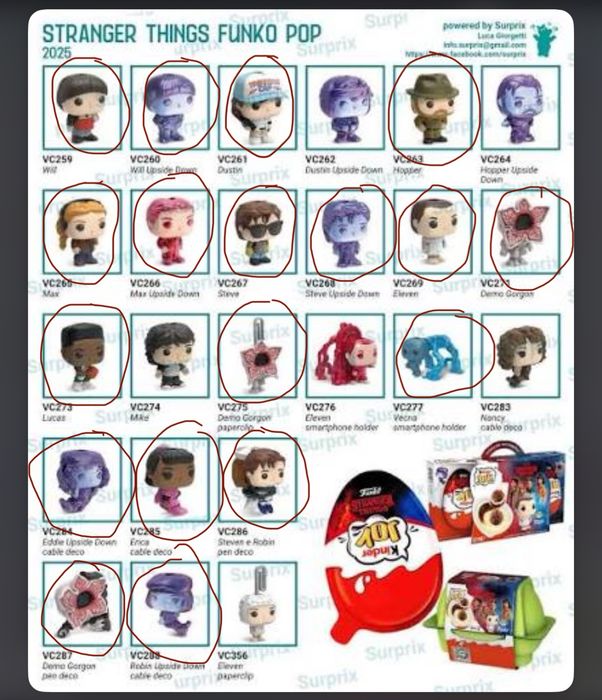 Кіндери stranger things