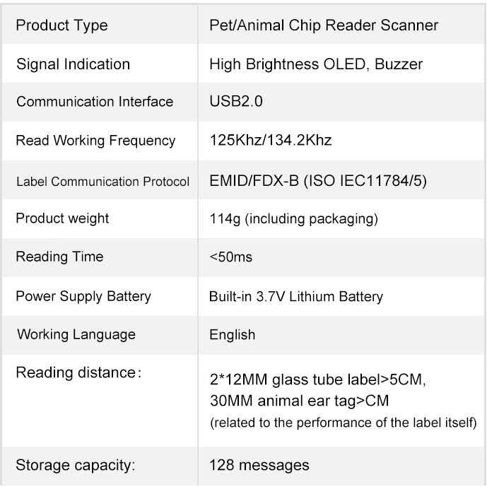 Сканер с памятью для считывания чипов RFID и микрочипов с Bluetooth