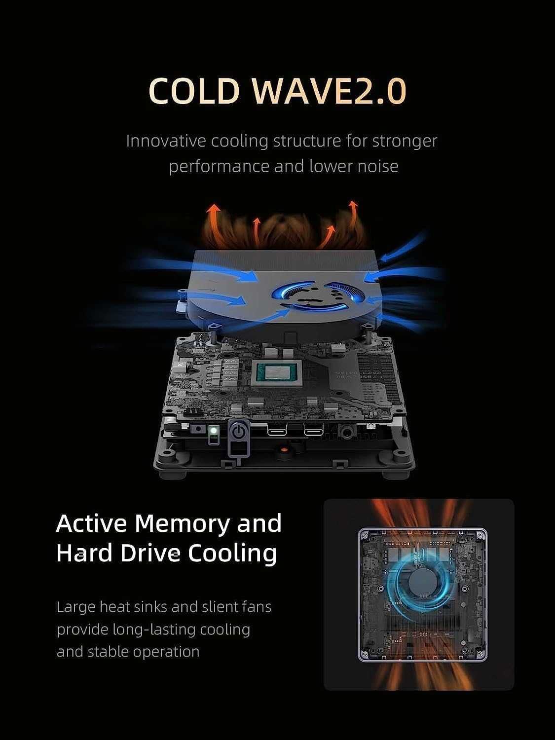 Mini PC AMD Ryzen 9 7940HS AMD Radeon 780M, 64Gb RAM 2 HDs 4 TB Nvme