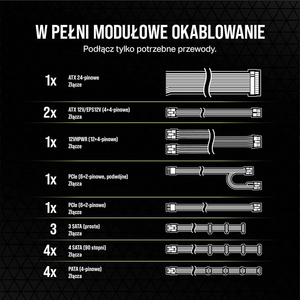Corsair RM750e Nowe