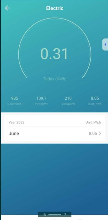 Wi-fi Smart розетка 20A EWelink, з лічильником електроенергії, таймер!