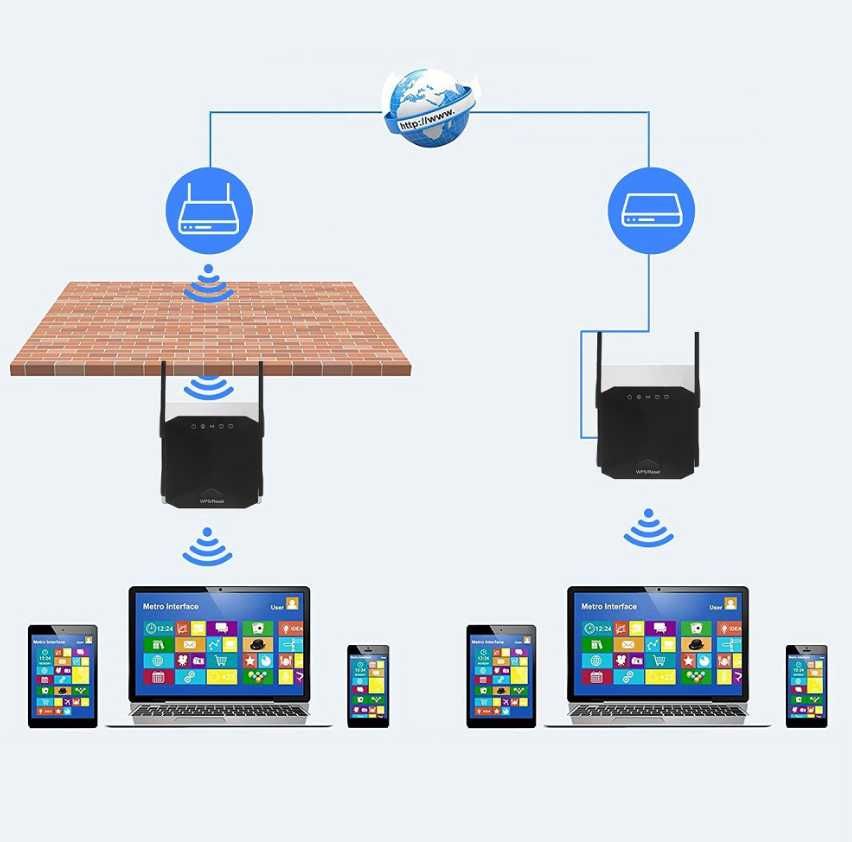 Bezprzewodowy wzmacniacz WiFi 1200Mb/s Czarny