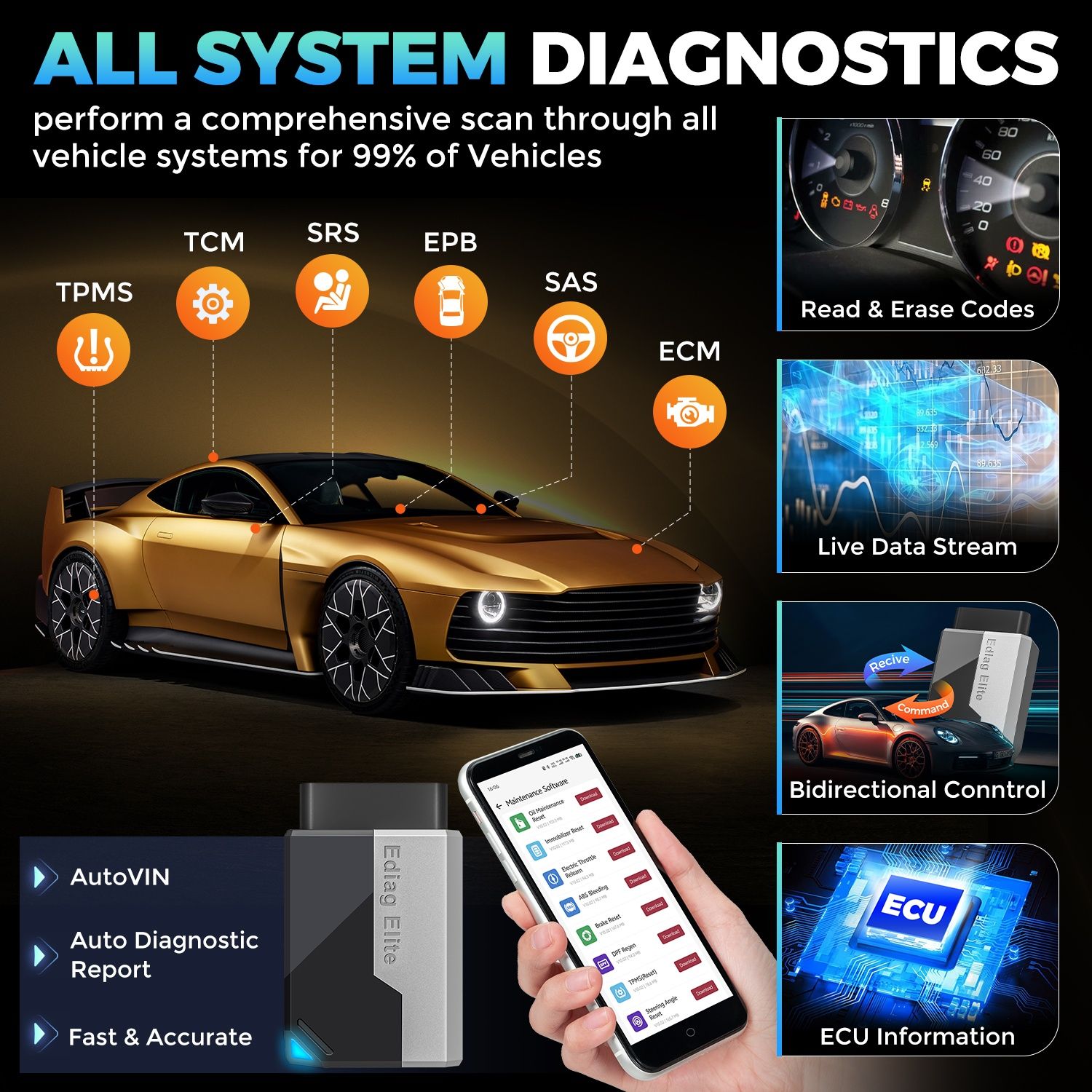 Авто сканер Ediag Elite + безкоштовне оновлення