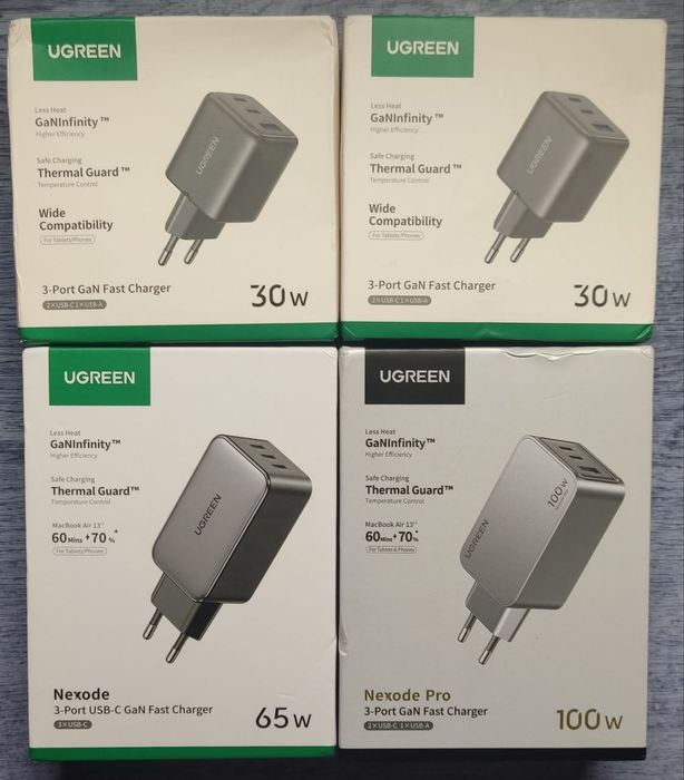 Зарядний пристрій Ugreen Nexode pro gan charger