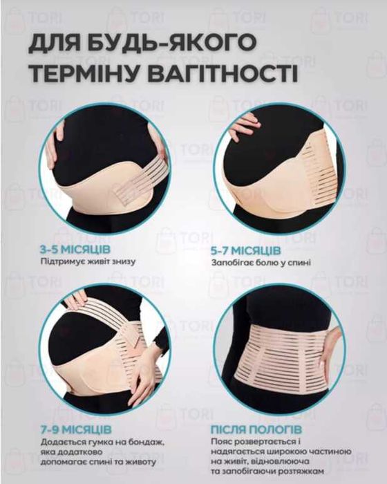 бандаж для вагітних 4 в 1, до і після пологовий утягуючий