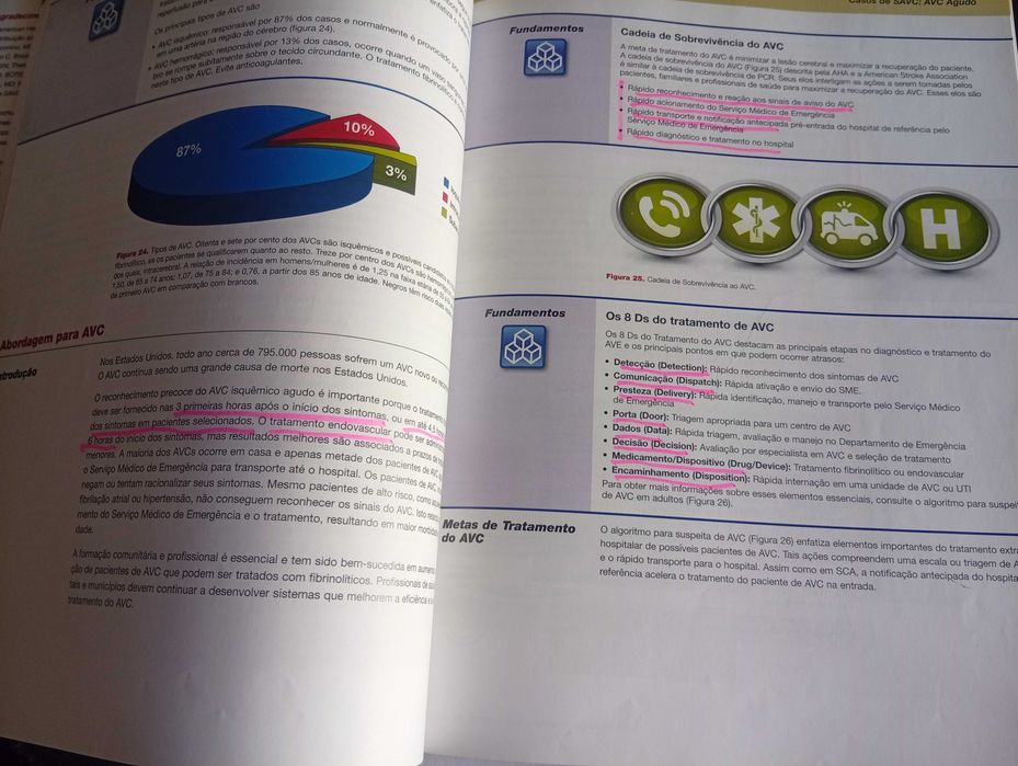 Suporte Avançado de Vida Cardiovascular