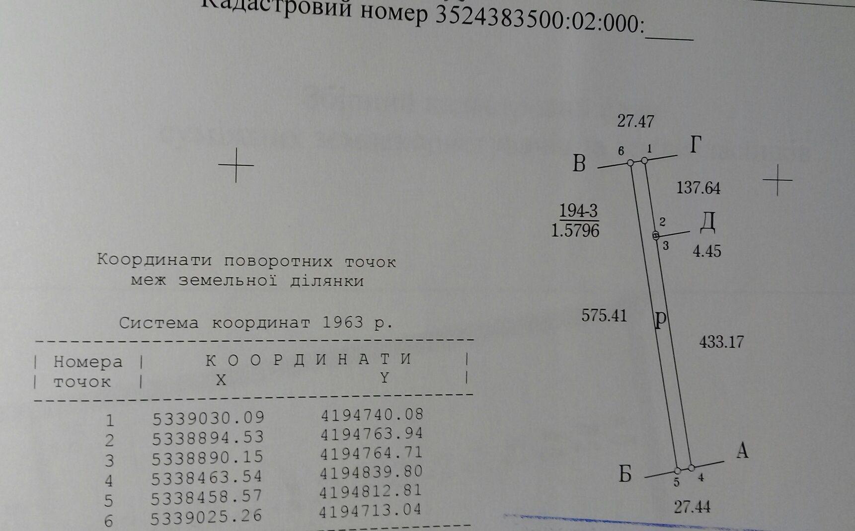 Земельна  ділянка пай