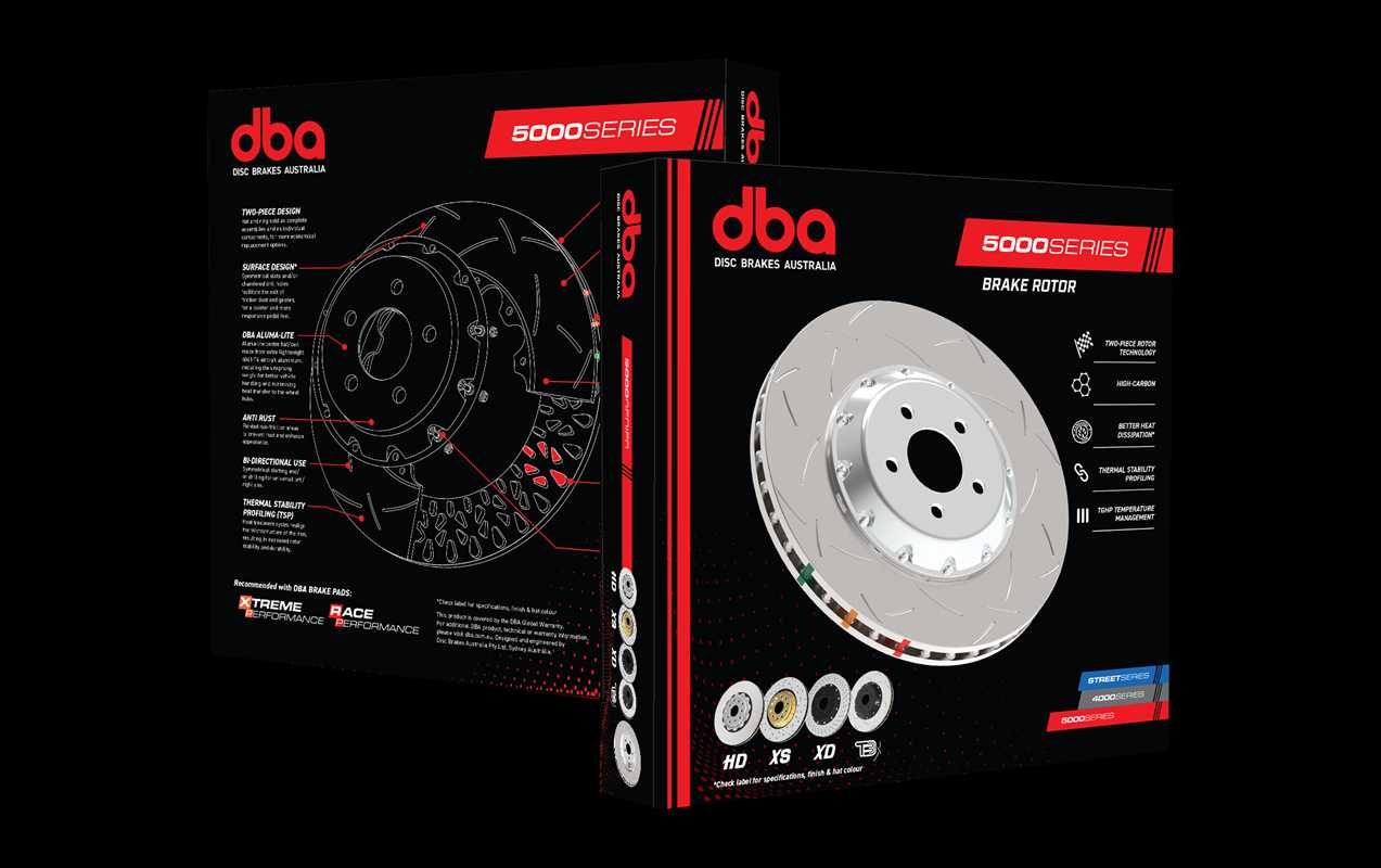 Discos DBA T3 5000 Series e Calços DBA AUDI RS3 8V8.5V Sedan/Limousine