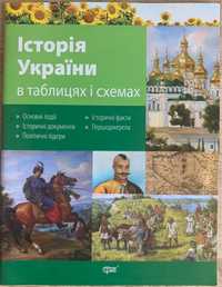 Історія України в таблицях і схемах