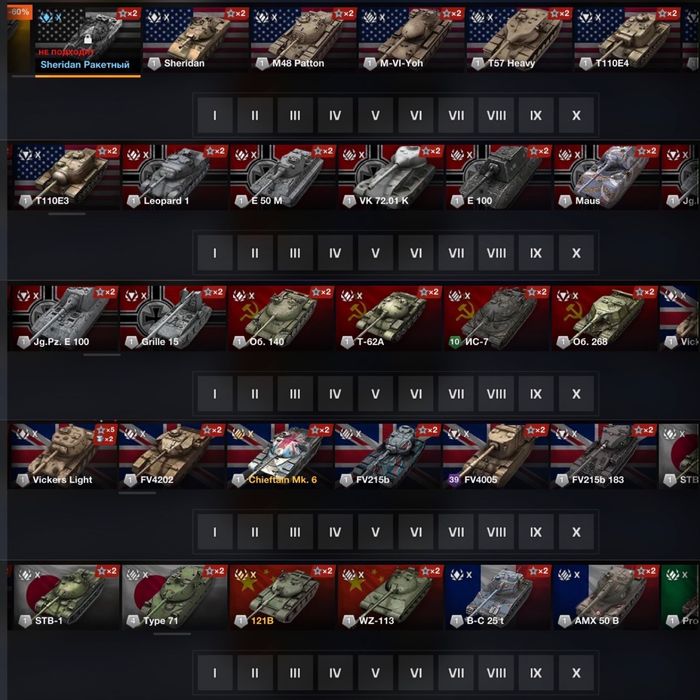 Продам аккаунт Wot blitz